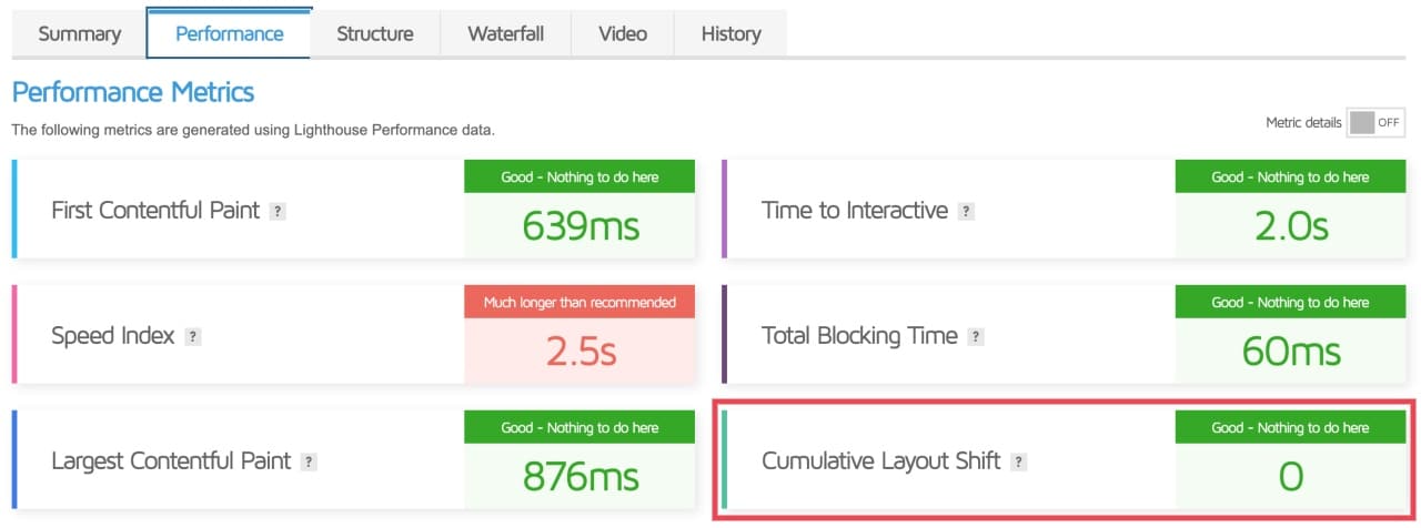 Screenshot of GTMetrix highlighting Cumulative Layout Shift